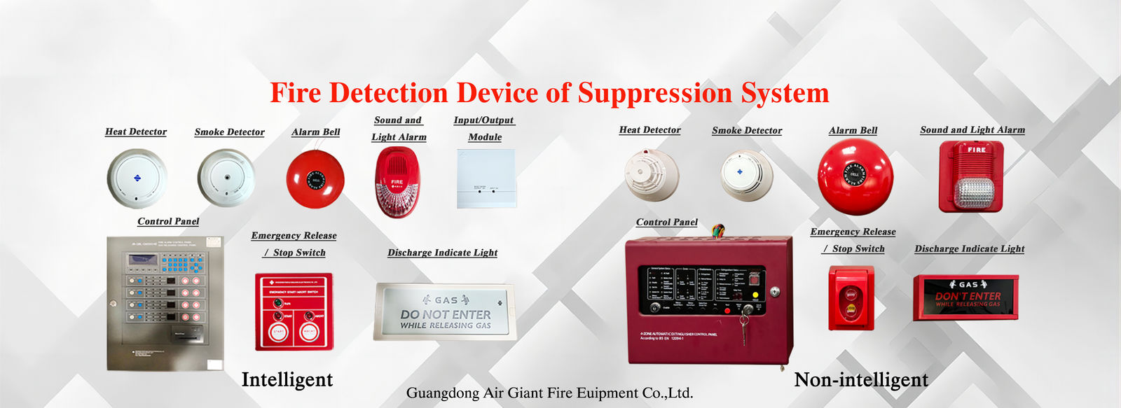 Kalite fm200 yangın söndürme sistemi fabrika